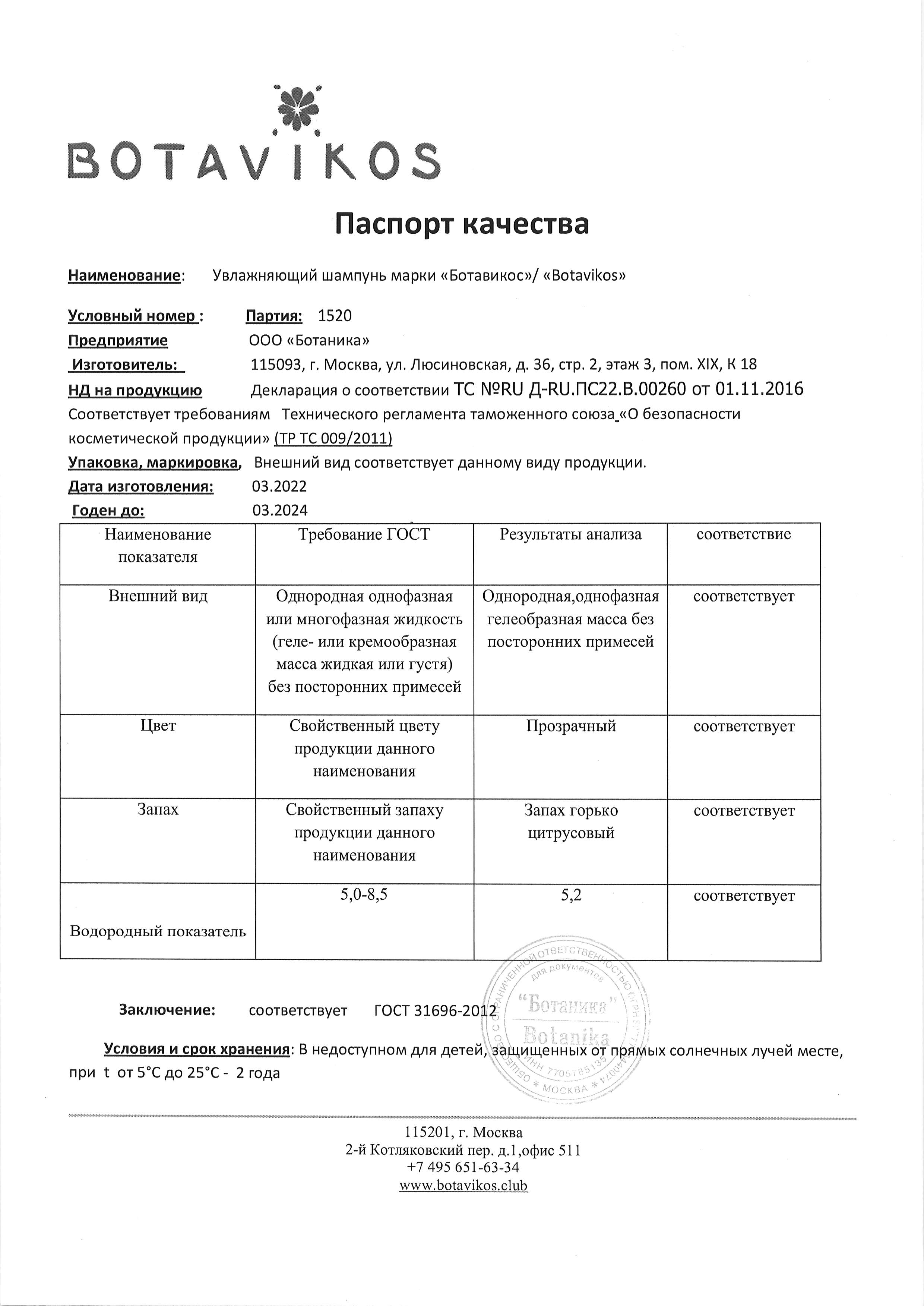 Паспорт №032022